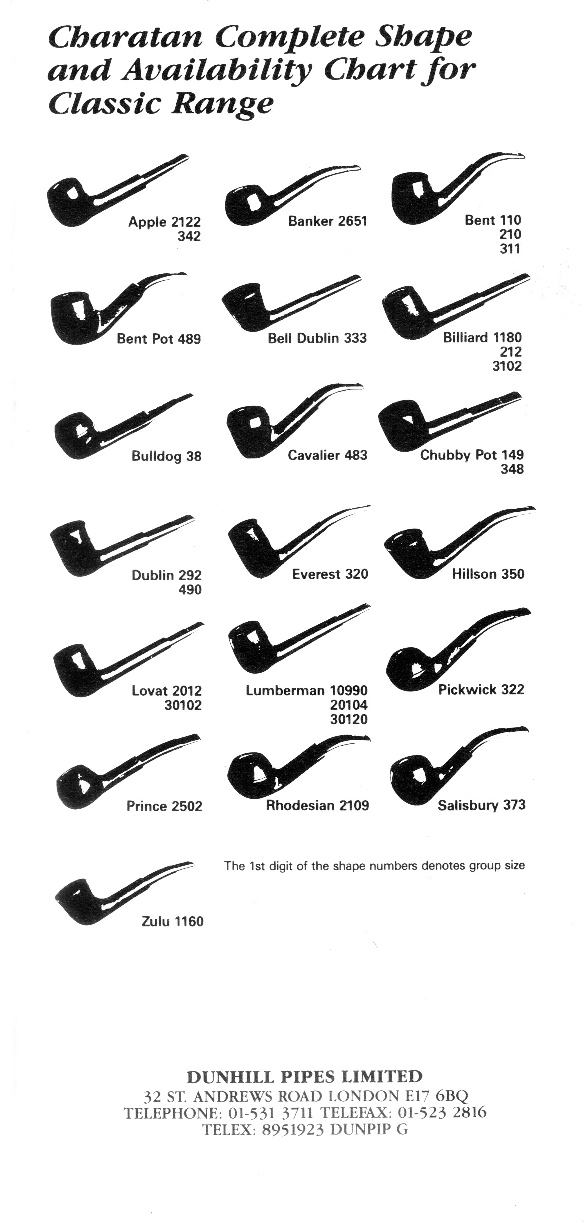 Charatan Pipe Shape Chart