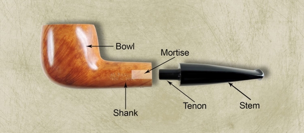 Tobacco Pipe Parts